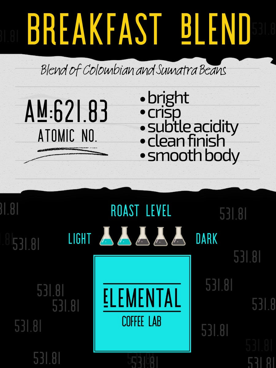 Breakfast Blend
